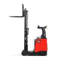 Ричтрак с кабиной для оператора CQD20-AC4 HANGCHA 8500 мм 2000 кг HV Market