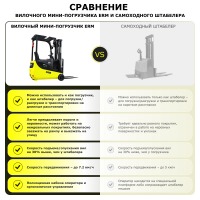 Электрический мини-погрузчик YETT ERM13 mini M300 HV Market