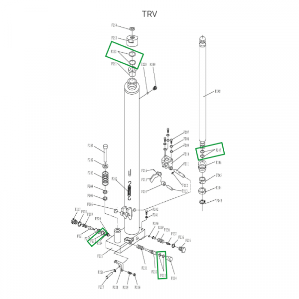 Ремкомплект гидроузла для TRV1530 HV Market