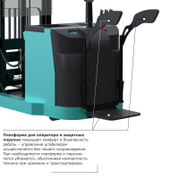 Штабелер с выдвижной мачтой (мини-ричтрак) PROLIFT PRO MRV 1530 HV Market