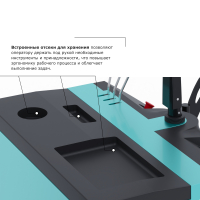 Штабелер с выдвижной мачтой (мини-ричтрак) PROLIFT PRO MRV 1530 HV Market