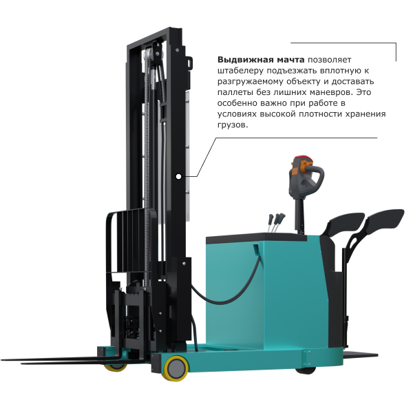 Штабелер с выдвижной мачтой (мини-ричтрак) PROLIFT PRO MRV 2050 HV Market